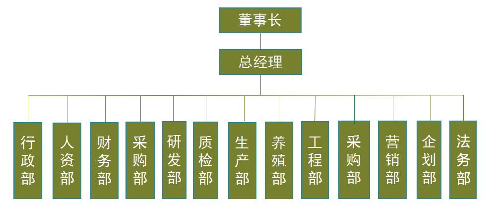 法務(wù)部.jpg